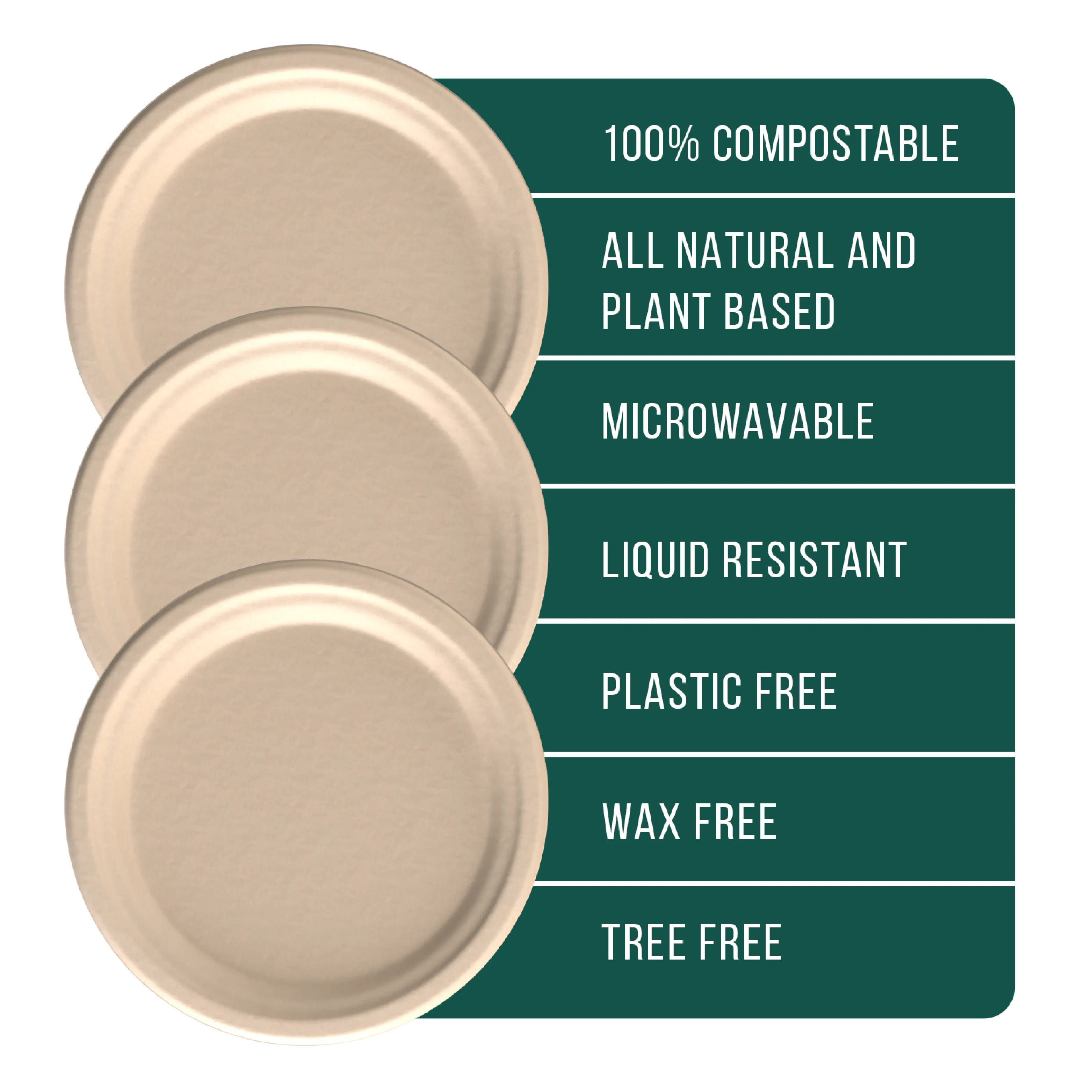 Compostable Paper Plates