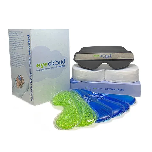 EyeCloud Home Treatment Kit